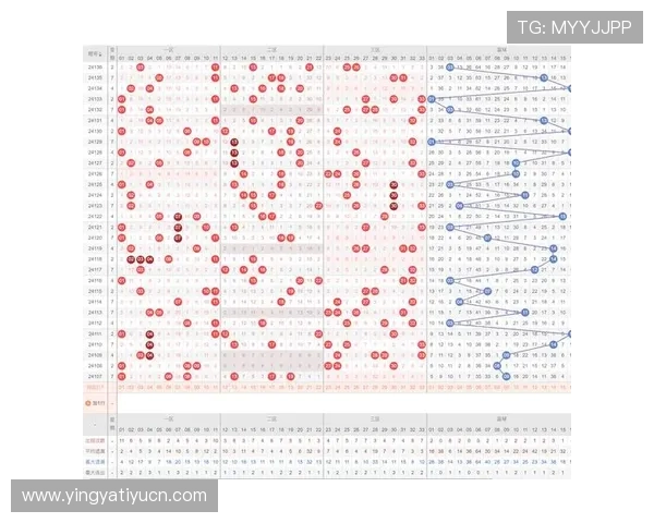 利用b体育app优化你的投注策略实现更高中奖率的实用技巧分享